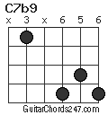 C7b9 chord