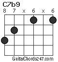 C7b9 chord