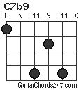 C7b9 chord