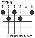 C7b5 chord