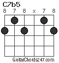 C7b5 chord