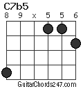 C7b5 chord