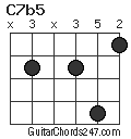 C7b5 chord