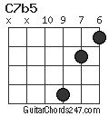 C7b5 chord
