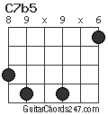 C7b5 chord