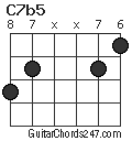 C7b5 chord