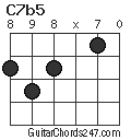 C7b5 chord