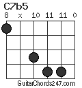 C7b5 chord