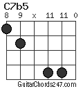 C7b5 chord