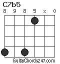 C7b5 chord