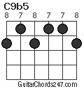 C9b5 chord
