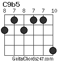 C9b5 chord