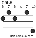 C9b5 chord