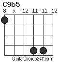 C9b5 chord