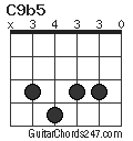 C9b5 chord