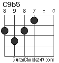 C9b5 chord