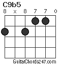 C9b5 chord