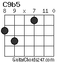 C9b5 chord