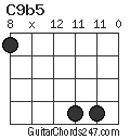 C9b5 chord