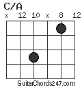 C/A chord