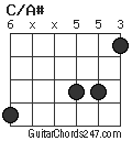 C/A# chord