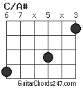 C/A# chord
