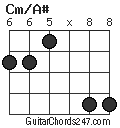 Cm/A# chord