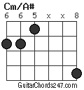 Cm/A# chord