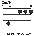 Cm/E chord