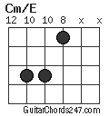 Cm/E chord