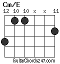 Cm/E chord