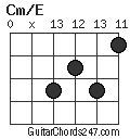 Cm/E chord