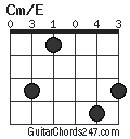 Cm/E chord
