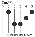 Cm/E chord