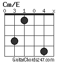 Cm/E chord