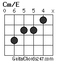Cm/E chord