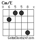 Cm/E chord