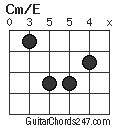 Cm/E chord