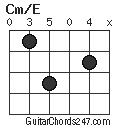 Cm/E chord