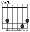 Cm/E chord