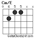Cm/E chord