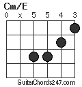 Cm/E chord