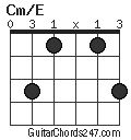 Cm/E chord