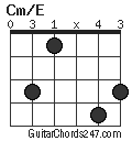 Cm/E chord