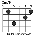 Cm/E chord