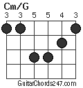 Cm/G chord