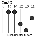 Cm/G chord