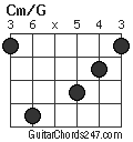 Cm/G chord