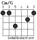 Cm/G chord