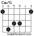 Cm/G chord